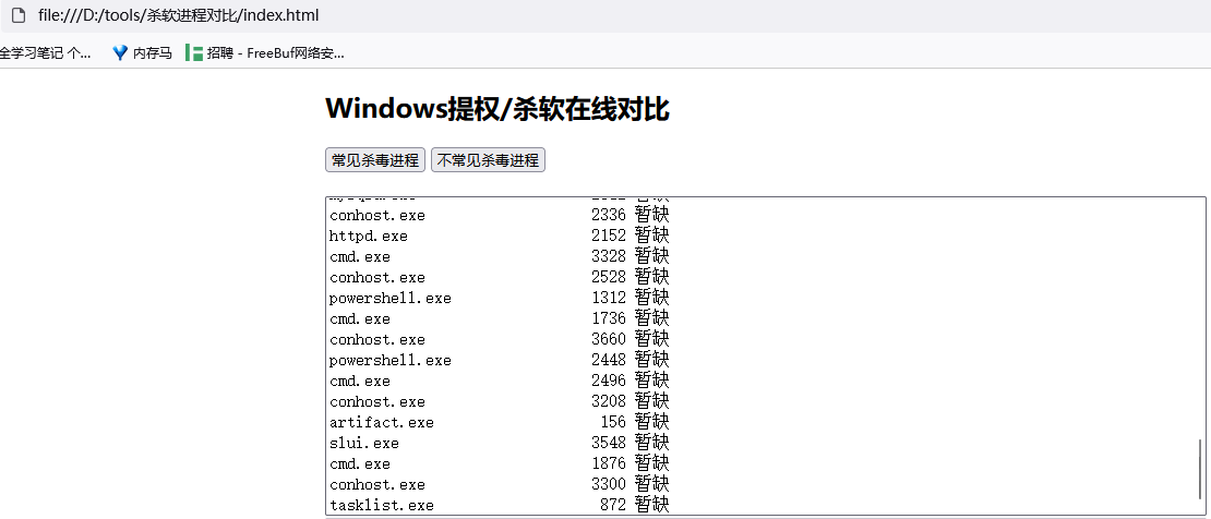image-20230212111911803